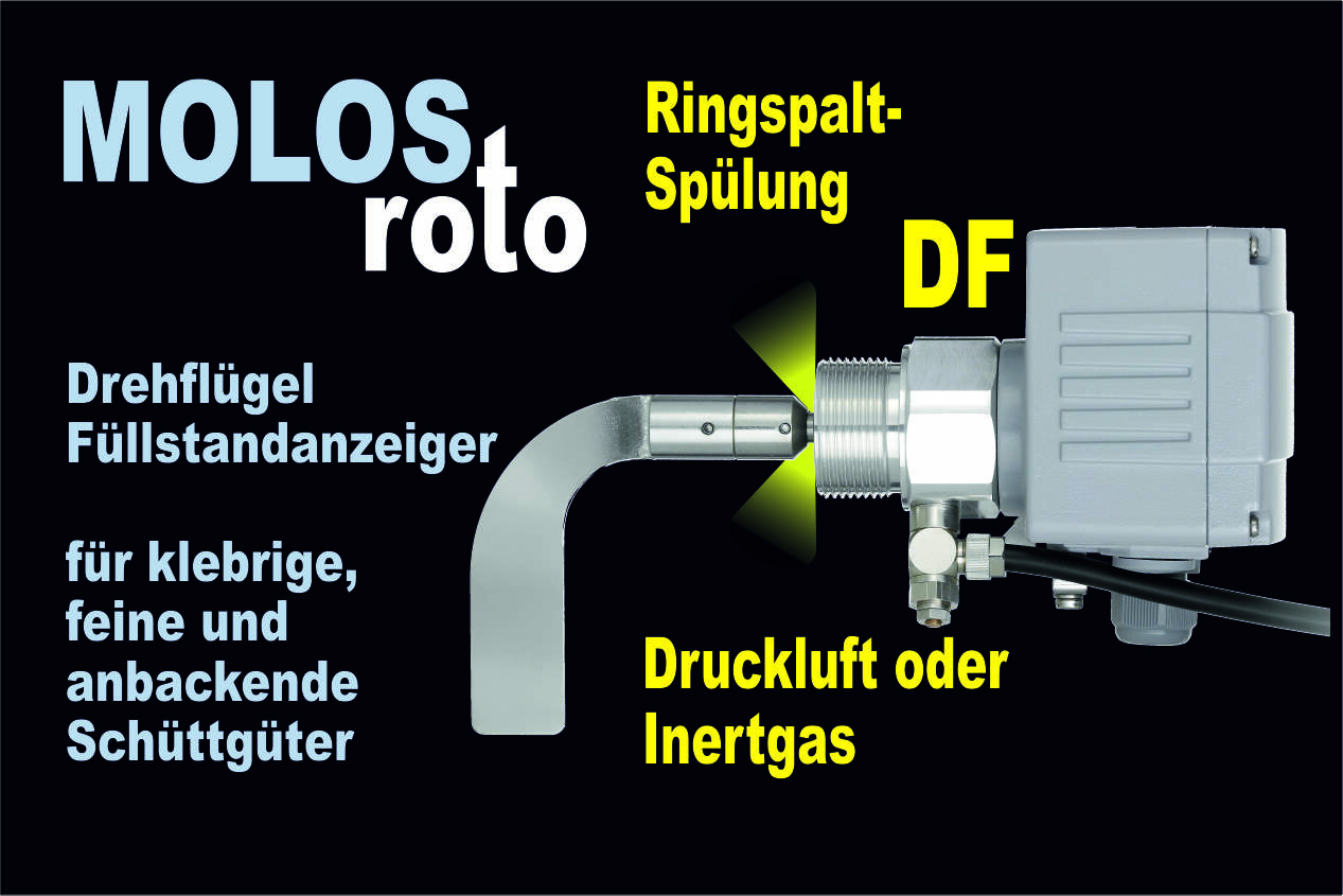 MOLOSroto-Drehflügelmelder mit Ringspaltspülung
