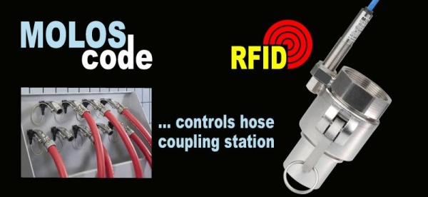 MOLOScode the intelligent coupling-system from MOLLET detect hose couplings