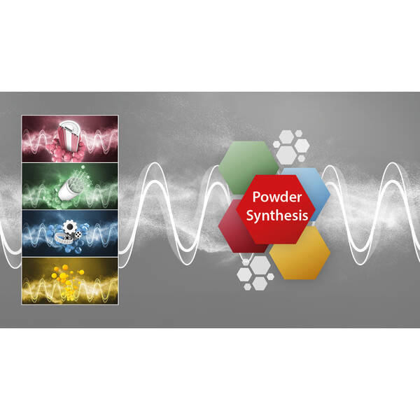 Pulversynthese im pulsierenden Gasstrom Innovatives Partikeldesign für die nächste Generation von Pulvern wie Hochleistungs-Batteriematerialien, keramische Pulver, katalytische Pulver, Effekt- und Spezialpigmente für Farben und Lacke, …