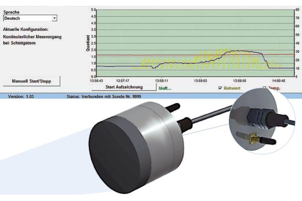 Digitalisierung der Feuchtemessung von Schüttgütern App-gesteuertes Mikrowellen-Messverfahren. Die Franz Ludwig GmbH ist spezialisiert auf die Messung von Feuchtigkeit in Schüttgütern in einem breiten Anwendungsspektrum.