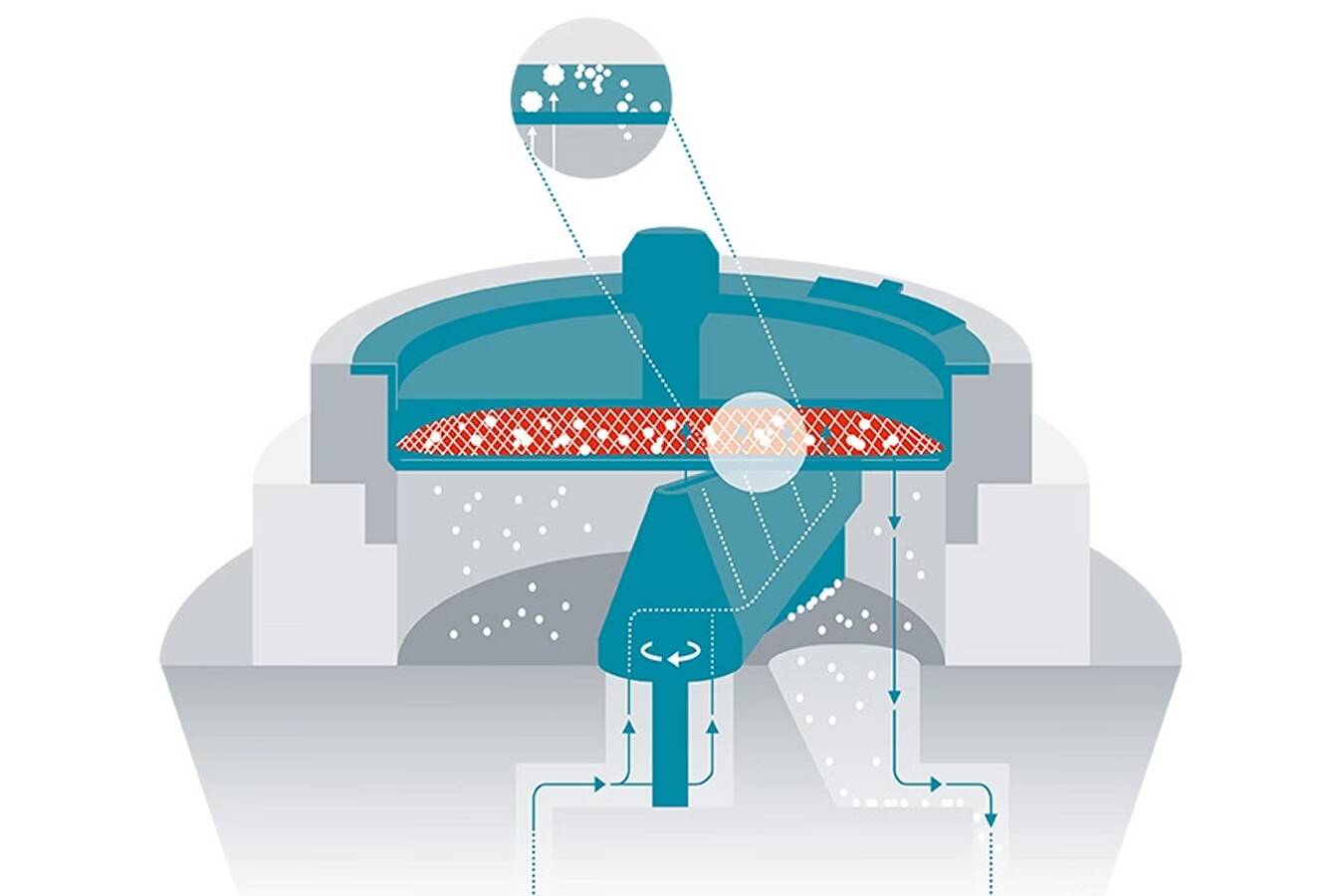 Video der Luftstrahlsiebmaschine NEXOPART e200 LS Sehen Sie sich das Video an, um herauszufinden, wofür die Luftstrahlsiebmaschine NEXOPART e200 LS geeignet ist und wie man sie richtig anwendet.