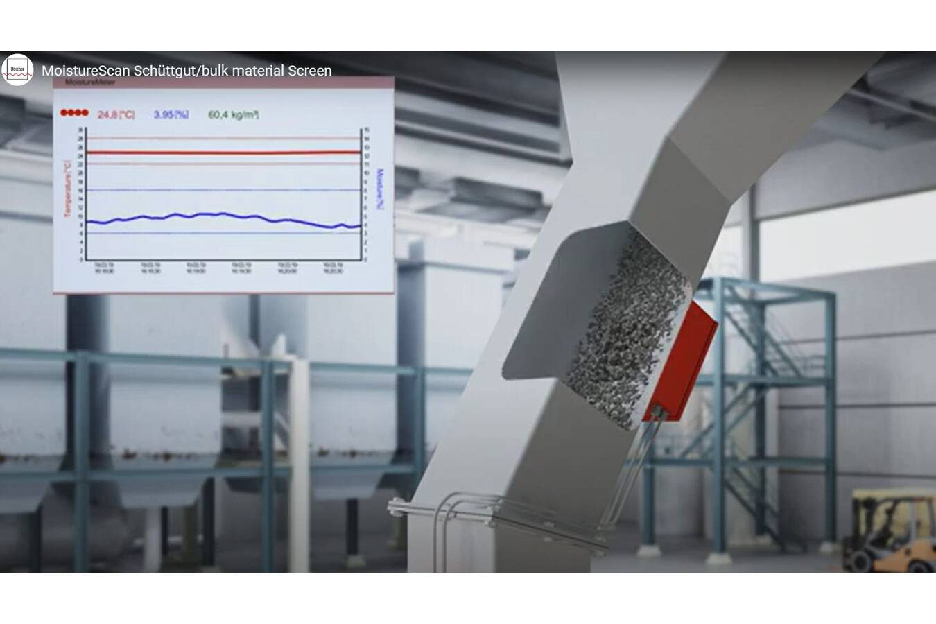 Optimierung der Pelletproduktion durch präzise Feuchtemessung Einer der führenden Holzpellet-Hersteller Deutschlands steigert seine Prozesseffizienz und Produktqualität mit MoistureScan & MoistureScan XT von Döscher Microwave Systems. 