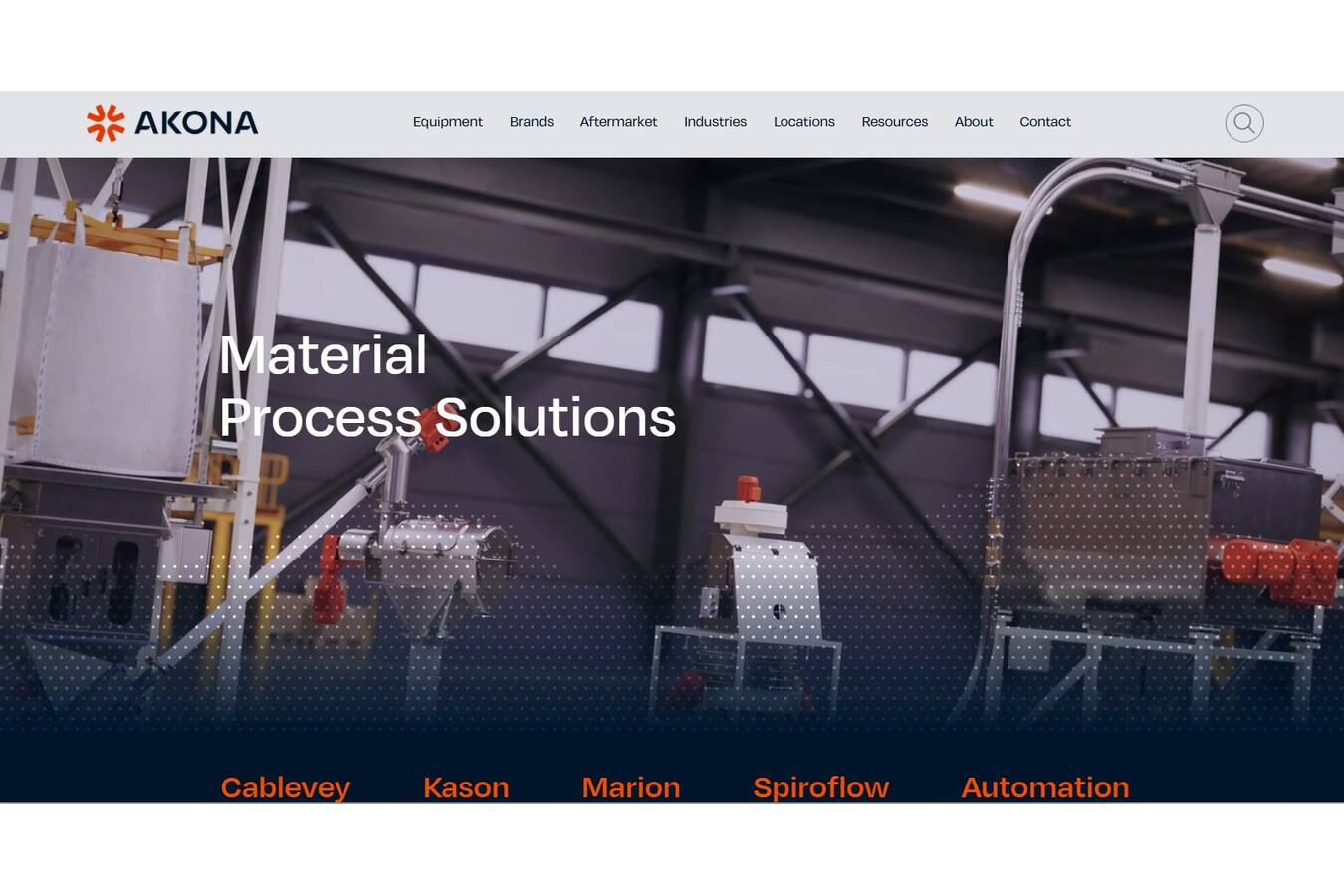 Neue Website mit Verarbeitungsportfolio Akona Process Solutions Akona Process Solutions hat eine neue Website gestartet, die das Wachstum des Unternehmens zu einem umfassenden Anbieter von Materialverarbeitungs- und -handhabungslösungen widerspiegelt. 
