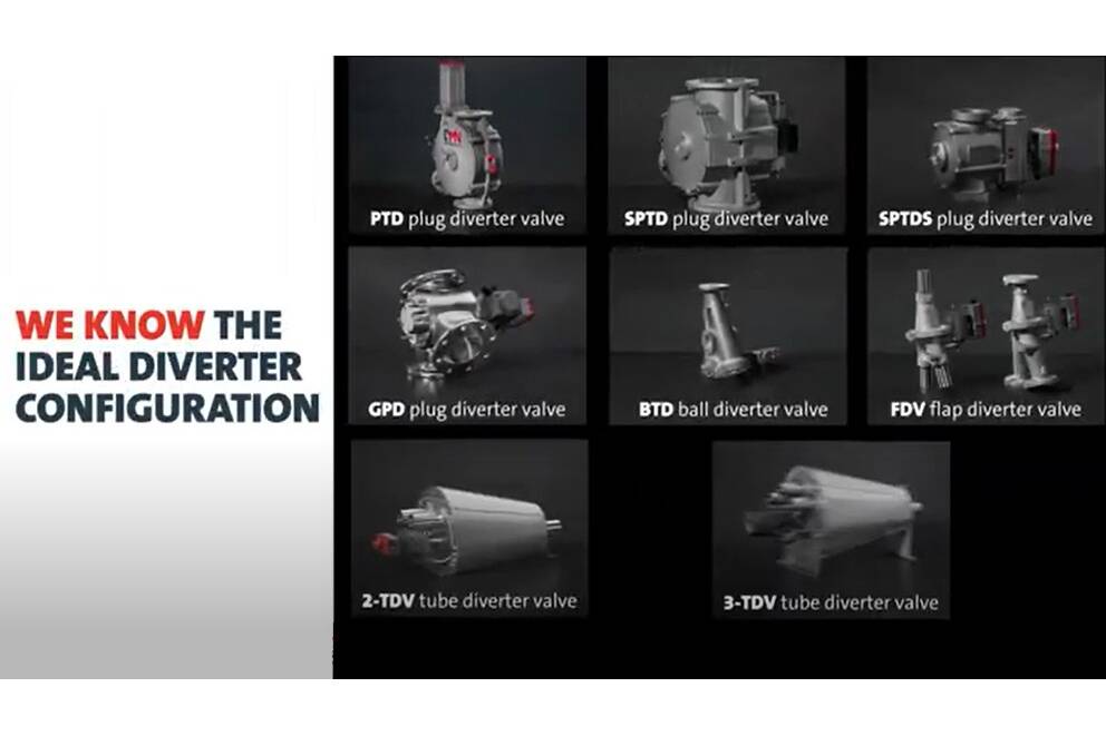 DMN: 50 Jahre exklusive Kompetenz bei Zellen- und Weichenschleusen DMN-WESTINGHOUSE ist ein unabhängiger Hersteller von Weichenschleusen, die für alle Anwendungen und Industrien geeignet sind. 100% End-of-Line-getestet. Jede Weichenschleuse; denn Ihr Betrieb kann sich keine Ausfallzeiten leisten.