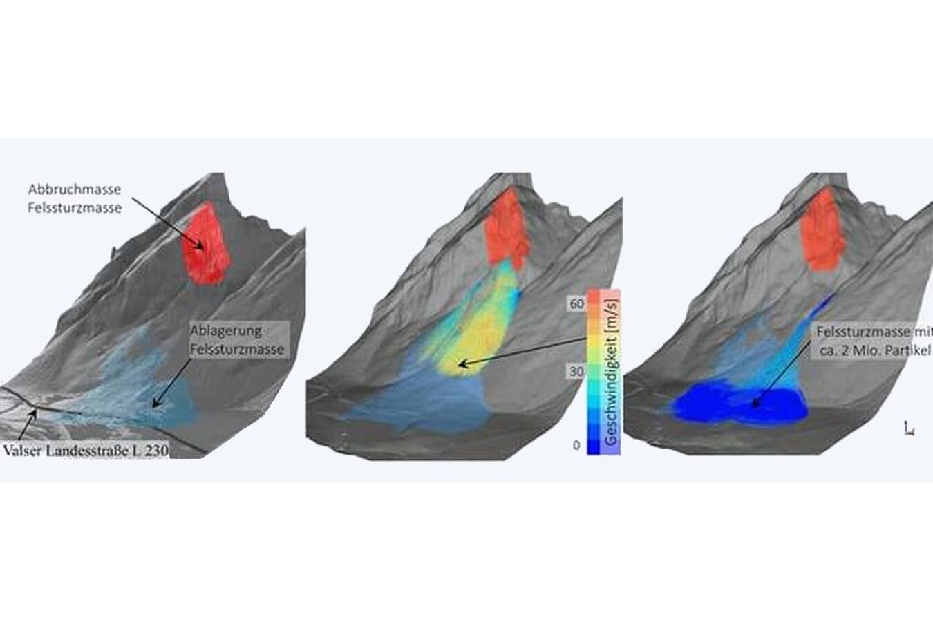 Partikelsimulationen im alpinen Katastrophenschutz Als Begleiterscheinung des Klimawandels häufen sich im Alpenraum gravitative Massenbewegungen, darunter Felsstürze. Wissenschaftler  forschen, wie Siedlungen bestmöglich geschützt werden. Dafür setzen sie auf Experimente und numerische Simulationen.